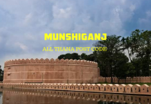 Munshiganj District – All Thana or Upazila Postcode or Zip Code