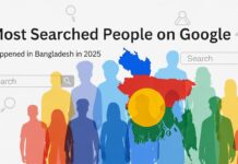 Most Searched People on Google in Bangladesh in 2025: Who Are We Curious About? Most Searched People on Google in Bangladesh in 2025