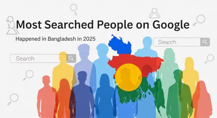 Most Searched People on Google in Bangladesh in 2025