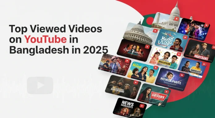 Top Viewed Videos on YouTube in Bangladesh in 2025
